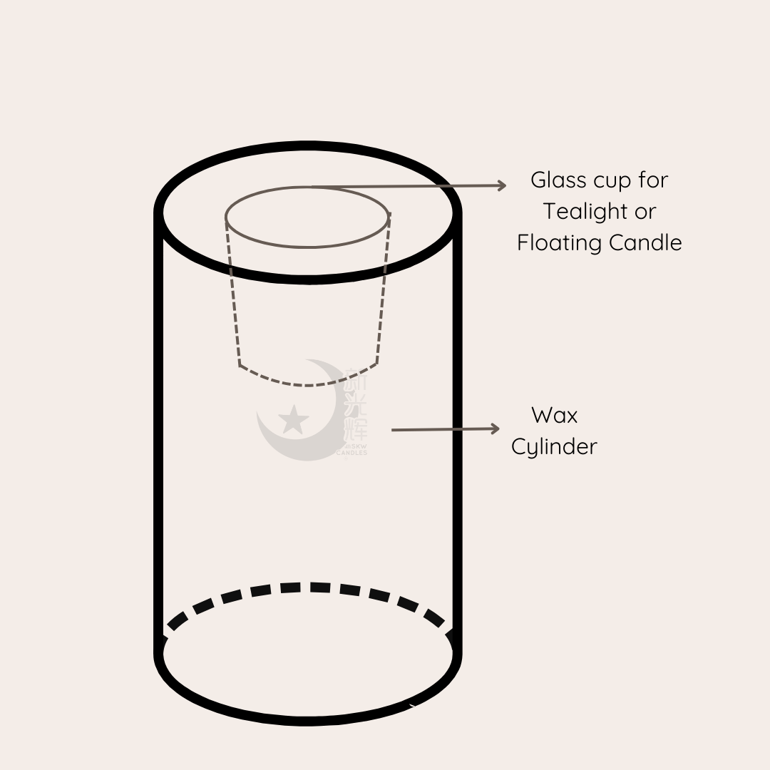 Large Pillar Candles